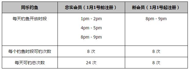 今晚我们也创造了不少机会，但是我们把握机会的能力不好，没有拿出赢球所需的实力。